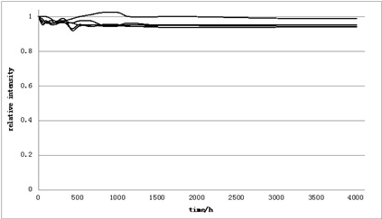 ��(gu��)��(n��i)����ҹҕ�������о�[1]