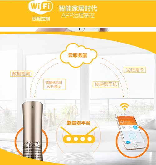 ���Ŀ՚������ �_�����ܕr�мҾ�����