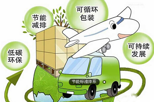 ��(ji��)�ܭh(hu��n)���a(ch��n)�I(y��)�ڽ�(j��ng)��(j��)�I(l��ng)���ϱܲ��_�Ć��}