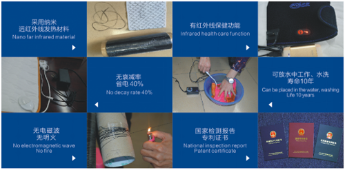 ��ҕ��ȟ���Ʒ�ƣ��ƓP(y��ng)̼�w�S�l(f��)����Ʒ