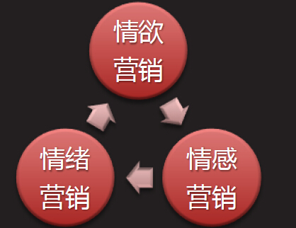 ��ѠI(y��ng)�N�ǰ��p�Є� ��ˮ��I(y��)��ѿ��\(y��n)�ú�