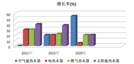 �՚��ܟ�ò�ů�a(ch��n)Ʒ2016���^�m(x��)������څ��