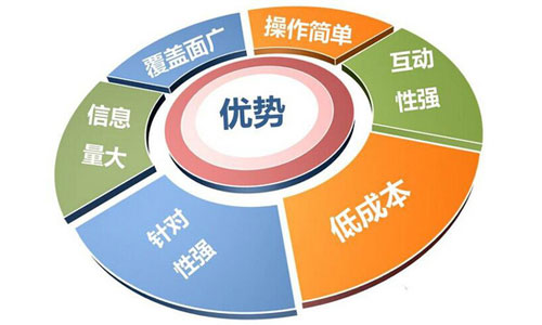 �l(f��)���W(w��ng)�j(lu��)�I(y��ng)�N(xi��o) ׌�l(w��i)ԡ��I(y��)��ռ�Ј�(ch��ng)�绢����