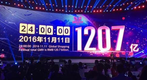 天貓“雙11”產(chǎn)生6.57億物流訂單 馬云：別搞癱物流體系