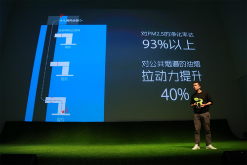 �ϰ����CCS�s�@2016���Ї�(gu��)�̘I(y��)��(chu��ng)�C(j��)��(g��u)ECI