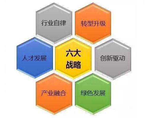 2016��ˮ�ИI(y��)��󣺷�ˮ���Ͽ��a(ch��n)��ͬ�����L6.9%