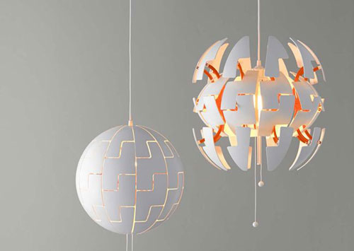 �ֵ������Ʒ�l(f��)���r ��I(y��)��Ҫ�Pע�ׂ����}