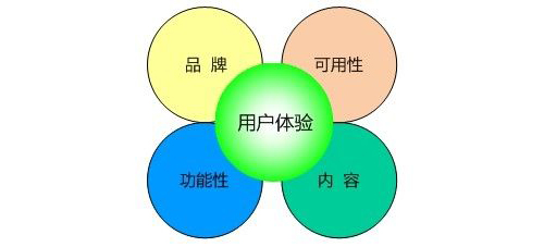 ����(w��)�ÿ͑����|�c(di��n) �i�߮a(ch��n)Ʒ���Ñ��w�(y��n)�вŕ�(hu��)�õ�����