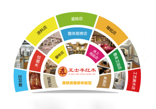 �O������ ��ʿ�Sȫ�ݶ������Ҏ(gu��)�I(l��ng)����