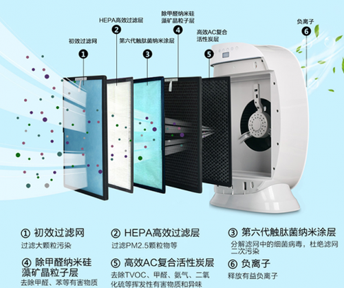 �՚�������a(ch��n)Ʒ����Փ�� ���x�՚�������Ă�(g��)���Ӻ�