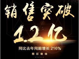 美的熱水器618大捷，全網(wǎng)銷冠全渠道O2O成亮點(diǎn)