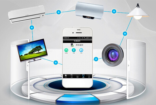 ���ٰ������ܻ��l(f��)չ �l����ɛ]?