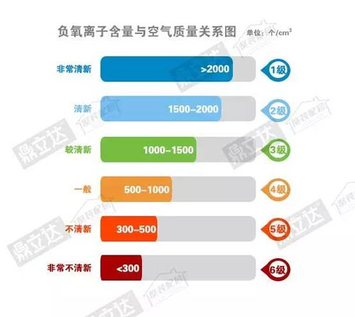 �����_Ʒ���Ƴ�ؓ�x�����B(t��i)�匣����b����