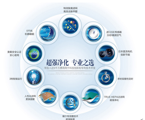 ��(gu��)������Zϵ�п՚�������p11�@�G����