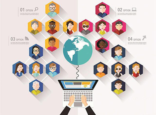 �Ї�(gu��)ʮ���T�I(y��)Ʒ��������D(zhu��n)�罻�I(y��ng)�N?