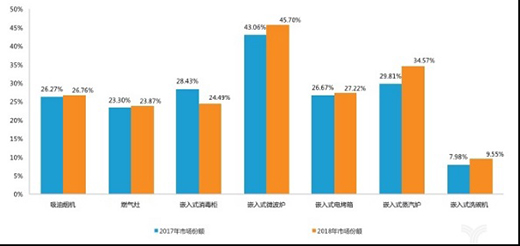 �ϰ�����ϰ���I��34.97�|�����ּ�������������Lδ������?