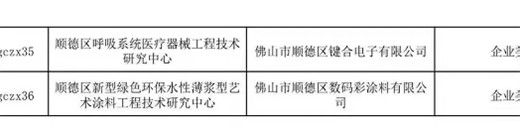 ���a��ˇ�g������@��ɽ���ƾָ��~�Ƽ��Y��֧��