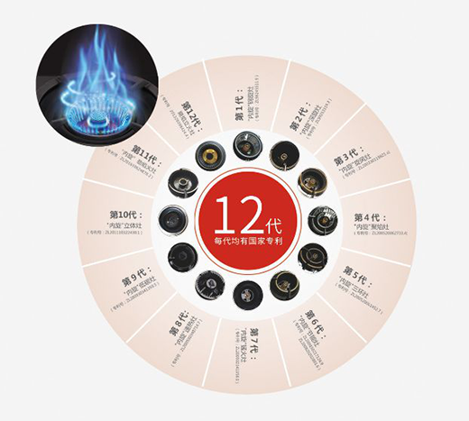 �P�c���ˏN�l(w��i)2018����Щ�����҂������ӛ��