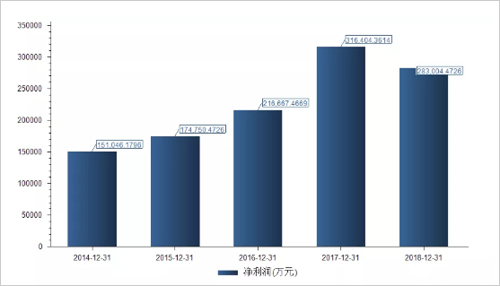 50��LED��I(y��)���[�ԡ�֧�Δ������x