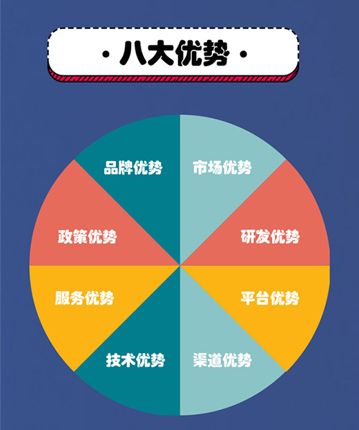 ����LUNO�G�ܕ��h�����������u�����ھ�|�f�̙C