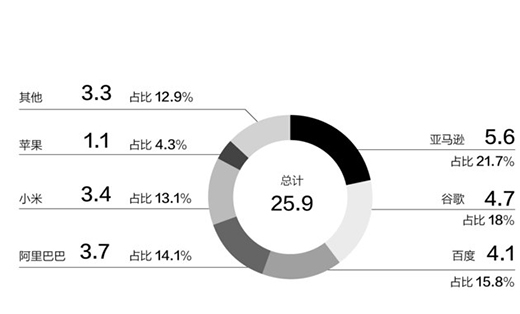 һ�����N��������5�� ����������^���(zh��n)�°��