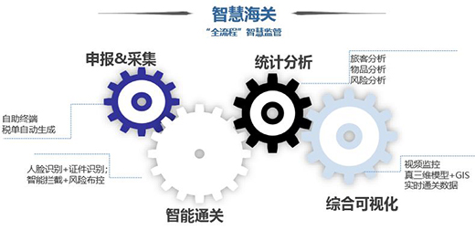 ���O(sh��)�ǻۺ��P(gu��n)��90%�ǻۻ��o�˲����F·�ڰ�