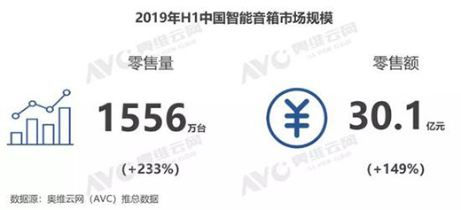 2019�������������N���_(d��)1556�f ͬ�����L233%