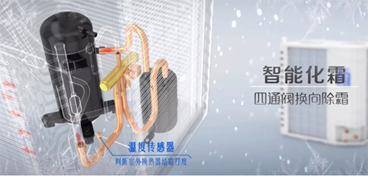 �����՚��ܡ�ϴԡ�l(w��i)ʿ����ס�D�ױ���Ժ��24С�r(sh��)��ů���o(h��)��и��