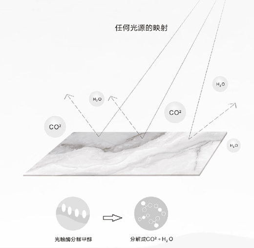 ���A��Ʒ���ڡ�ϵ�С����첻һ�ӵĖ|�����W(xu��)