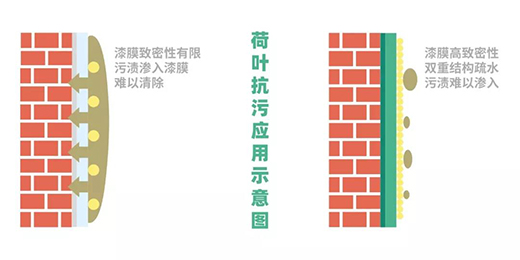 �|ˇ��ˮ�᣺�cTAһ��������ͯ��