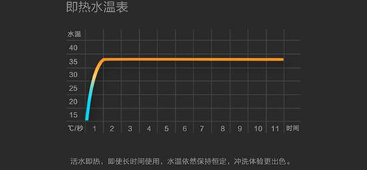 �����RͰ�w���� ���ּ��b�I(m��i)��(gu��)؛߀���M(j��n)�ڮa(ch��n)Ʒ��?