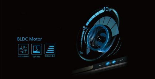 �ǻ��͟��C(j��)��׃?n��i)ճ������ŏN�l(w��i)��������Ʒ�|(zh��)