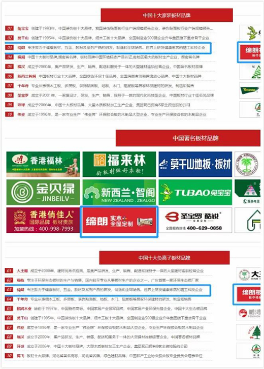 ���ʰ��Ʒ���������c�Ї�Ʒ�ƾW(w��ng)�_�ɑ�(zh��n)�Ժ���