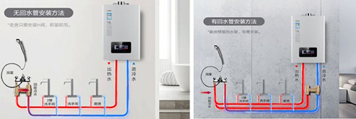 ����һ�_ ��ˮ�����������{����ˮȼ���ˮ��������