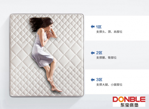 �pʮһُ(g��u)���g��(ji��)���|�����|���(��i)��׌����