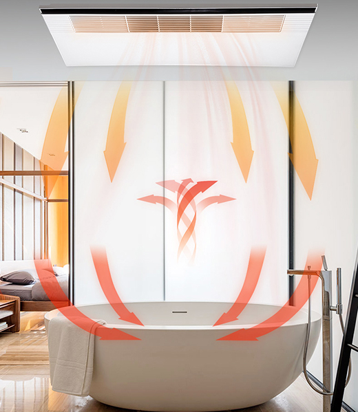 ��ؐ�L(f��ng)ůԡ�ԡ������H�H�Ǽӟ�