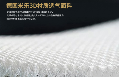 ����Ƿ���һ��(g��)��˯�ߣ��|�����|����߀