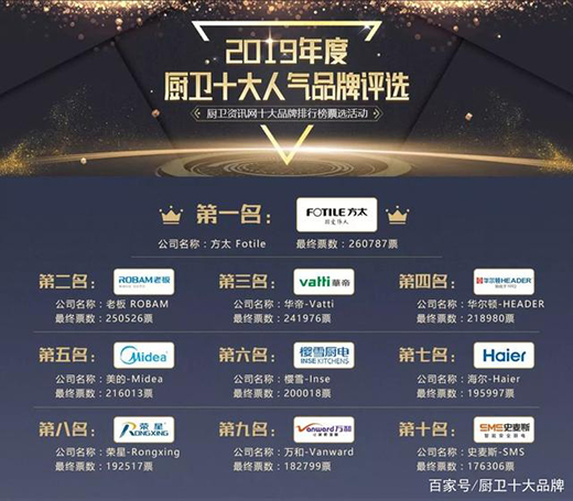 ��2019��ȏN�l(w��i)ʮ���˚�Ʒ�ƿ��u(p��ng)�񡱘sҫ�ҕ�