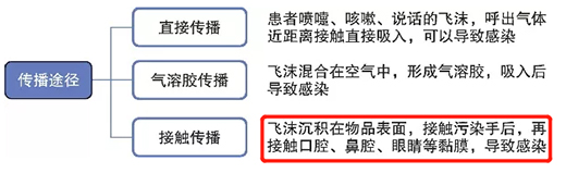 ���������������l(w��i)ʿ����ȫ�J(r��n)�C�՚������