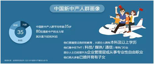 ��ô����3�|���Юa(ch��n)�˵�ȫ�ݶ����Ј�(ch��ng)