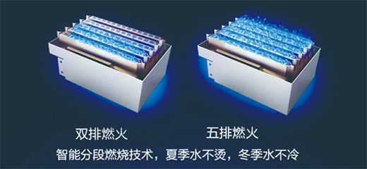 ����(x��)�����ԡ�·�ʽ��H8A���ȼ?x��)��ˮ�������m��������