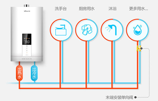 ���˽^����30�� ׌����ˮ��ˮ���o��Q��