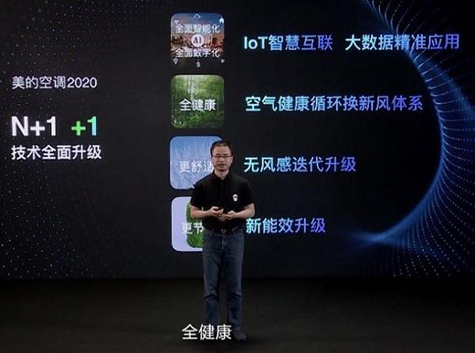 空調(diào)二月內(nèi)銷下滑超六成 美的如何突圍?