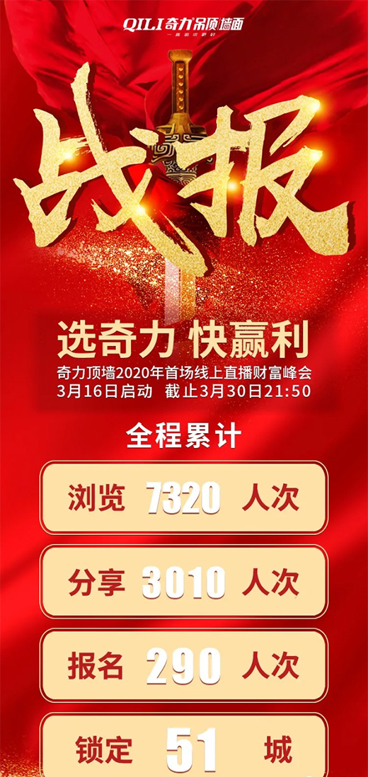 ��(qi��ng)���i��51��ح����픉�2020���׈�����ֱ��ؔ(c��i)������A�M��Ļ