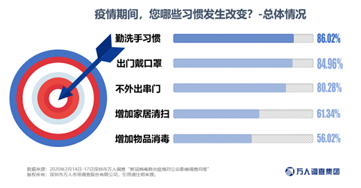 ��(chu��ng)���ؽ�����늣��o�����M���������Ʈa(ch��n)Ʒ����