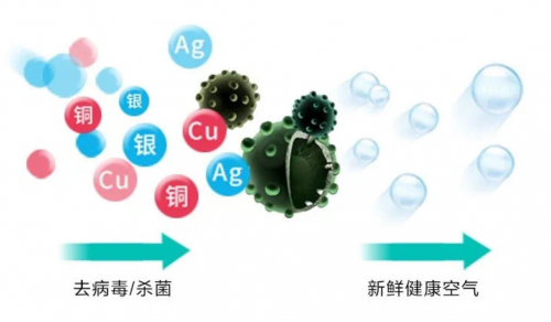 ����������״����Ŀ¬��@��՚��������Ч��һ