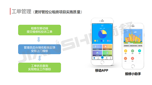 ��(ji��n)��NB-IOT�����i��һ�Ѳ���Ҫ�W(w��ng)�P(gu��n)����(li��n)�W(w��ng)�����i