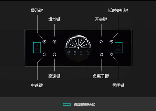 ������Ҫ�xʽ�У��ÿ��{TD01C�w�П��C(j��)������Z�������N��