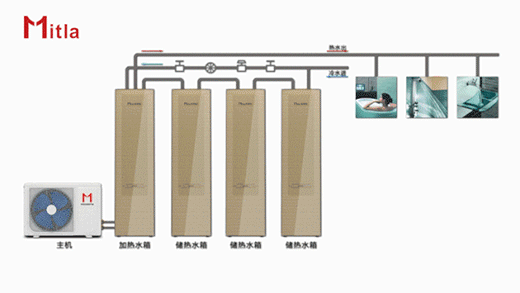 ģ�K���U(ku��)�����������p���ÿ՚��ܟ�ˮ������