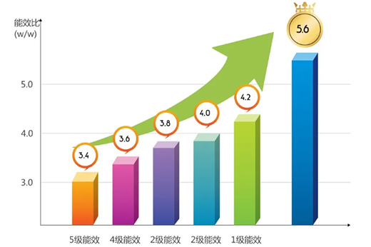 ���Ї�(gu��)�՚���ʮ��Ʒ�ơ��������ᣬ�Ɵ��ʡ��